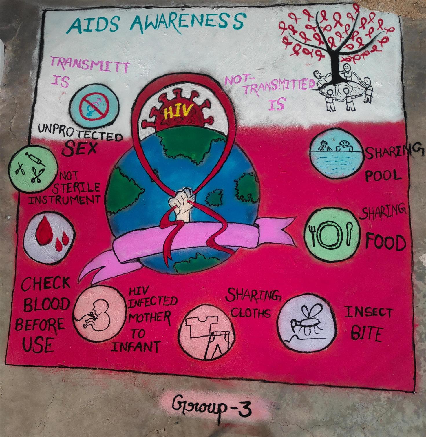 World AIDS day celebration in 2025-26